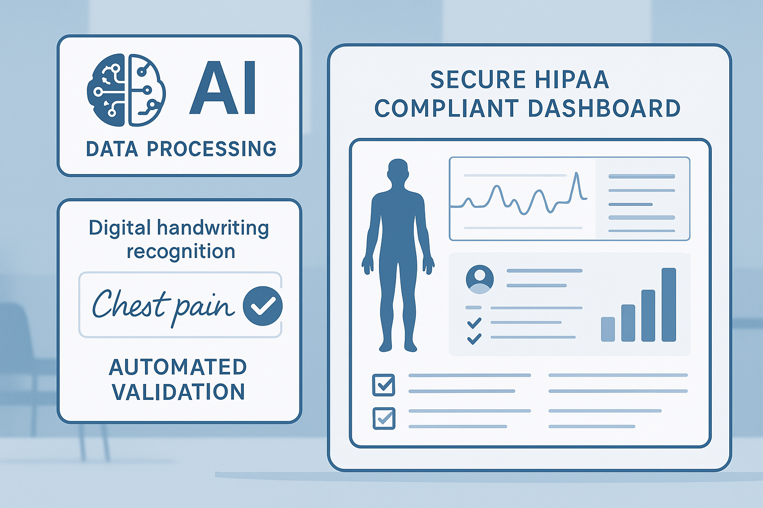 Modern healthcare technology interface showing AI-powered medical data processing, with digital handwriting recognition, automated validation checkmarks, and secure HIPAA-compliant dashboard elements, clean medical blue and white color scheme, professional healthcare setting